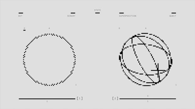 diagram illustrating different operating systems